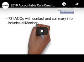 ACo Directory Video