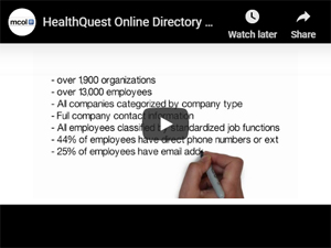 HealthQuest Online Directory Database Subscription Video