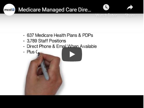 Medicare Managed Care Directory 2020