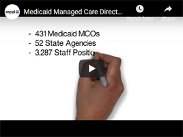 Medicaid Managed Care Directory Video